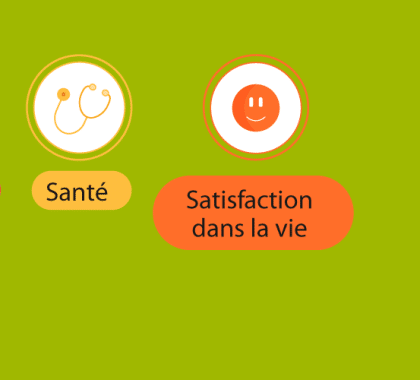 Bien-être des enfants dans les pays riches : résultats 2016, trop d’inégalités !