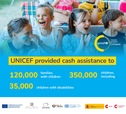 L’UNICEF apporte une aide financière à 350 000 enfants grâce au programme « Spilno »