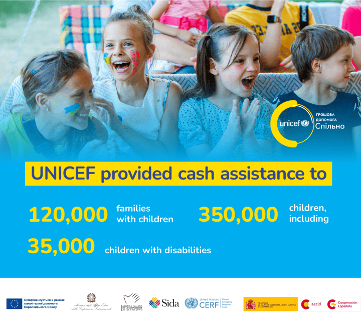 Bannière du programme humanitaire de transfert monétaire Spilno à destination des familles ukrainiennes. ©UNICEF