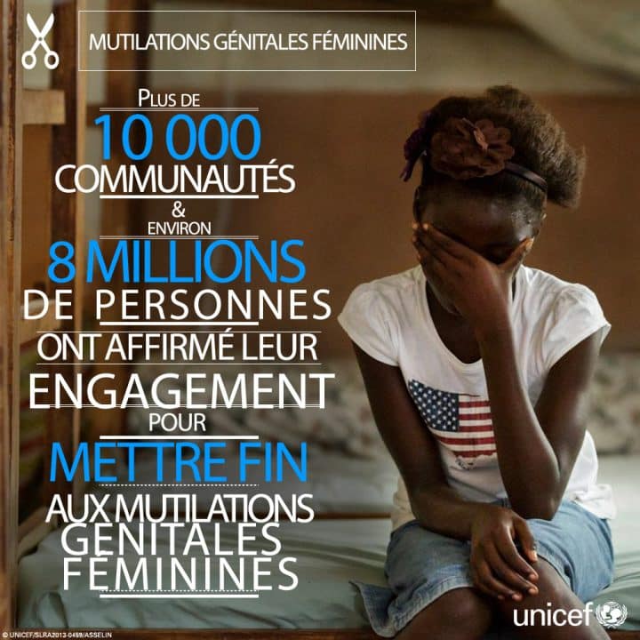 Excision et mutilations génitales féminines UNICEF France